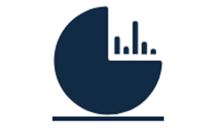 Measurement of Teaching (MoT)